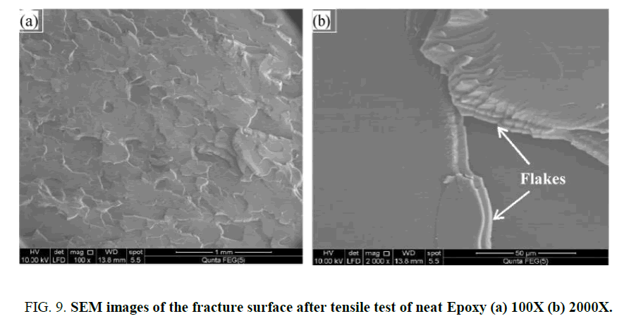 nano-science-nano-technology-tensile-test