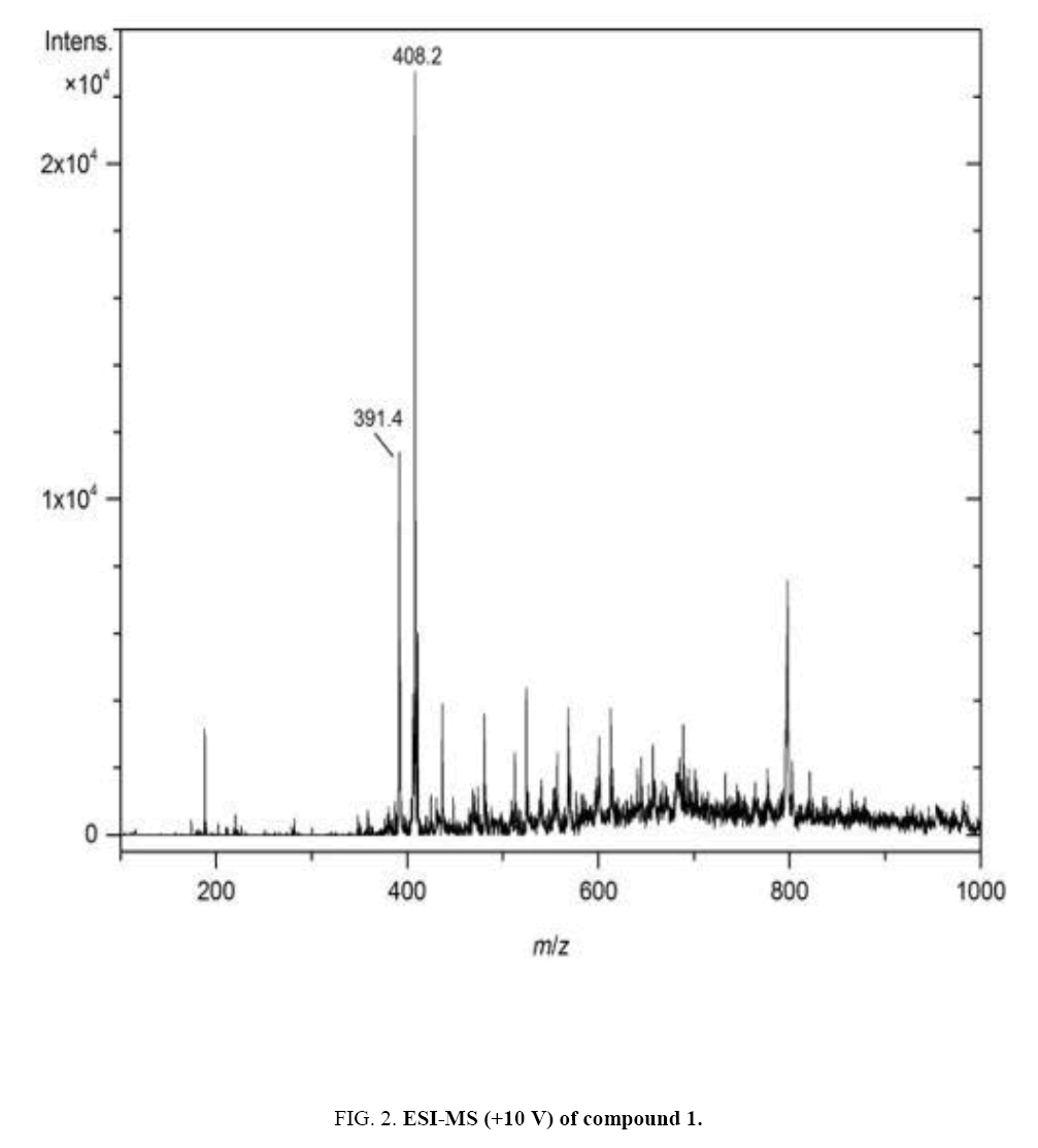 natural-products-ESI-MS