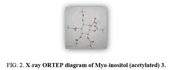 natural-products-ORTEP-diagram