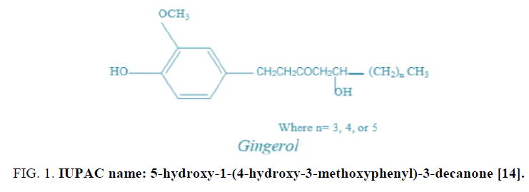 natural-products-decanone