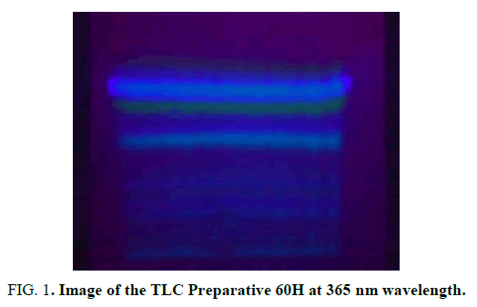 natural-products-wavelength