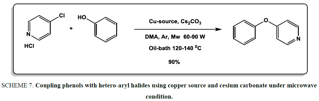 organic-chemistry-Coupling-phenols-hetero-aryl