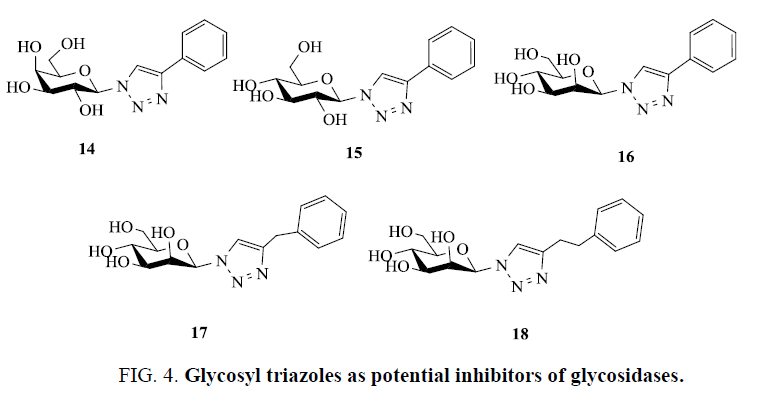 organic-chemistry-Glycosyl-triazoles-potential-inhibitors