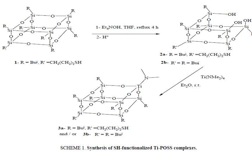 organic-chemistry-Synthesis