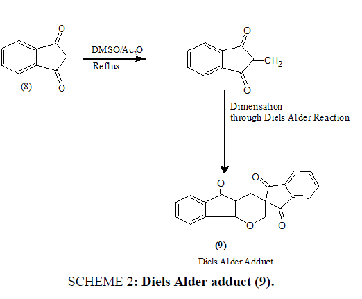 organic-chemistry-adduct