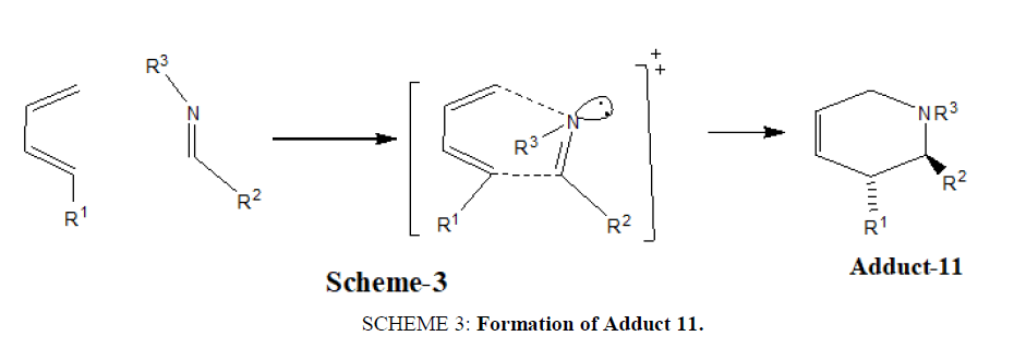 organic-chemistry-adduct