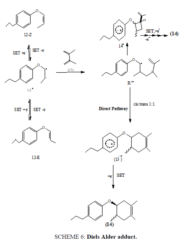 organic-chemistry-alder