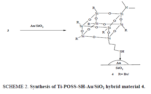 organic-chemistry-hybrid