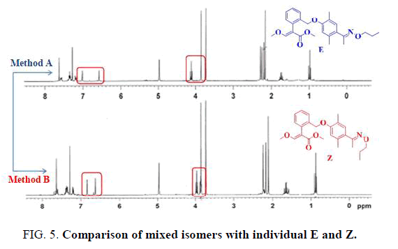 organic-chemistry-isomers