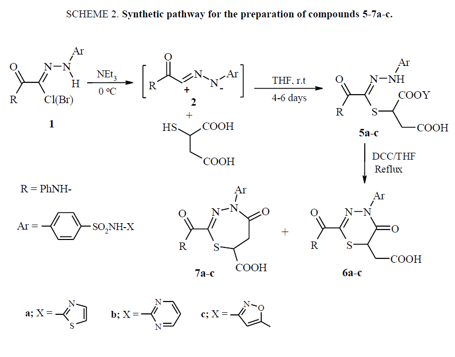 organic-chemistry-preparation-compounds