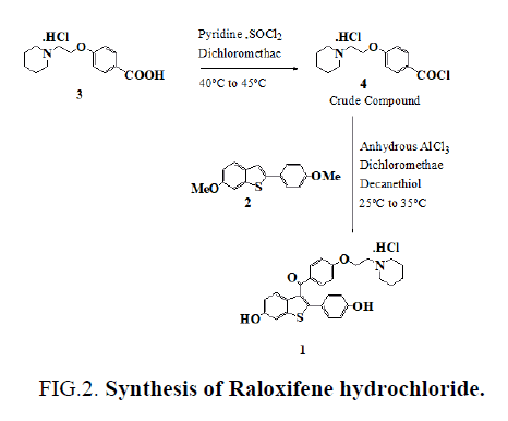 organic-chemistry-synthesis