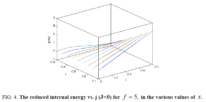 physical-chemistry-internal-energy