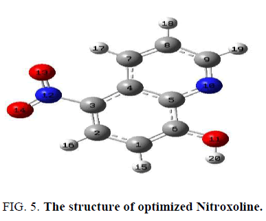 physical-chemistry-nitroxoline
