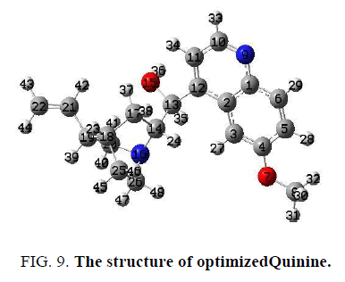physical-chemistry-quinine