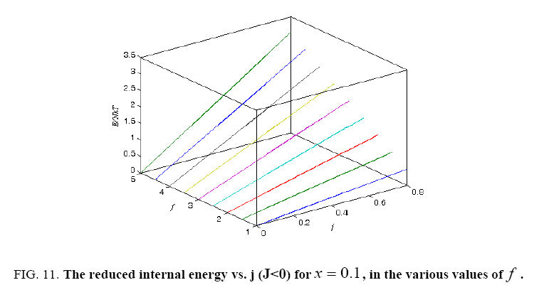 physical-chemistry-reduced-internal