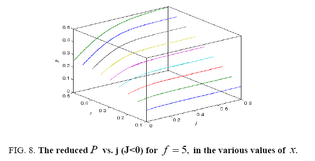 physical-chemistry-various-values