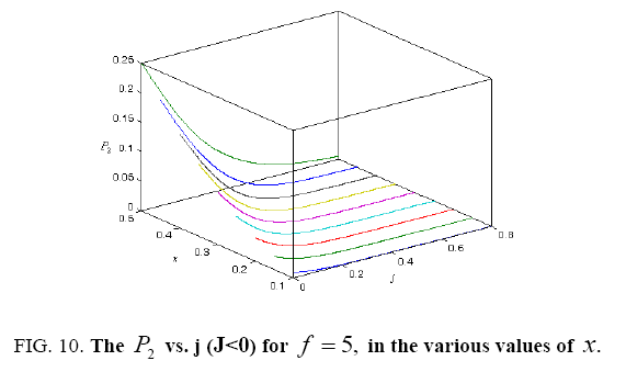 physical-chemistry-various-values