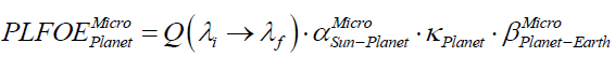 equation