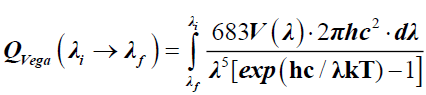 equation