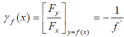 equation