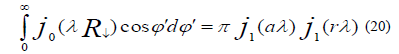 equation