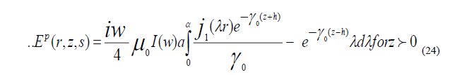 equation