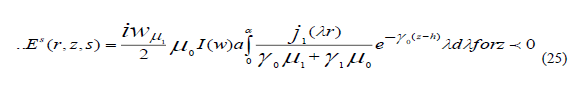 equation