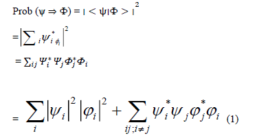 equations