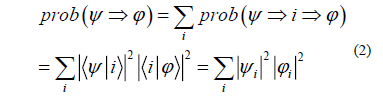 equations