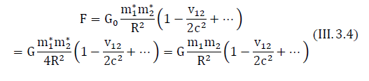 equation