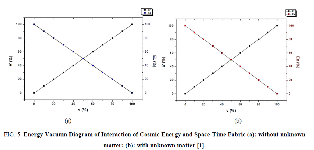 physics-astronomy-Cosmic-Energy