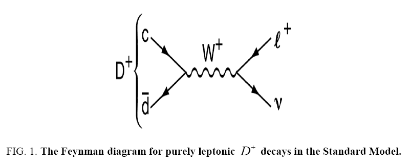 physics-astronomy-Feynman-diagram