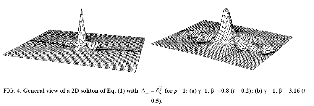 physics-astronomy-General-view