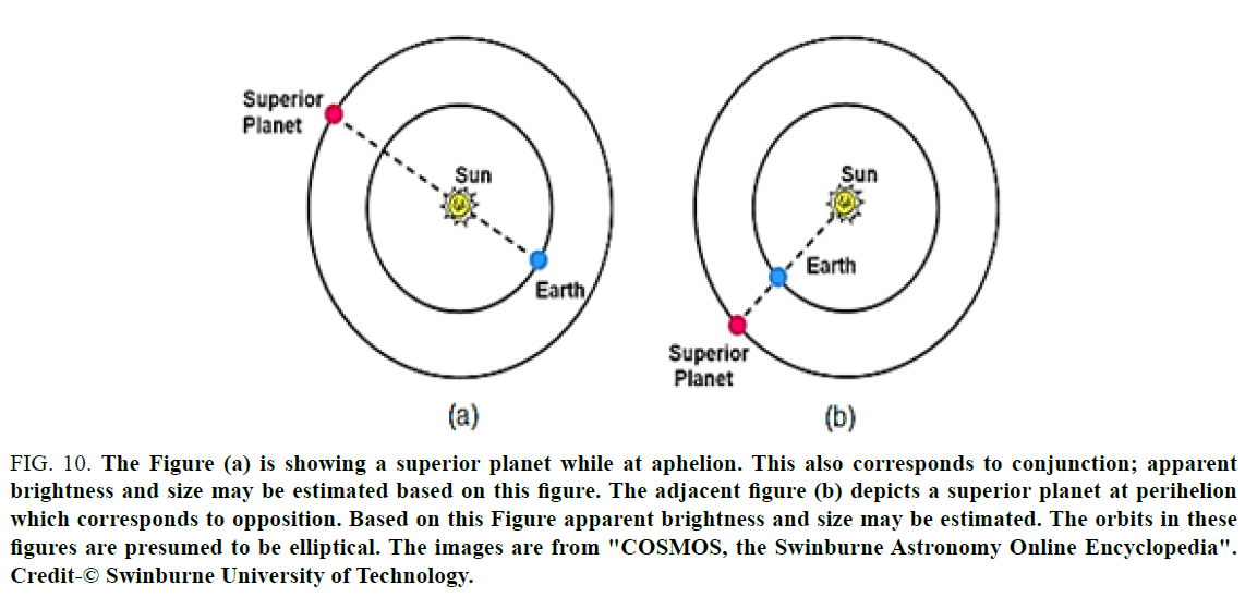 physics-astronomy-Swinburne-Astronomy