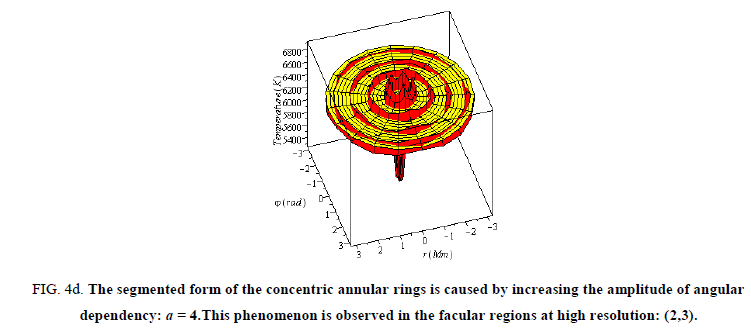 physics-astronomy-concentric