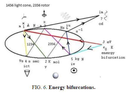 physics-astronomy-energy