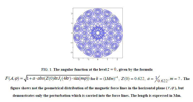 physics-astronomy-horizontal