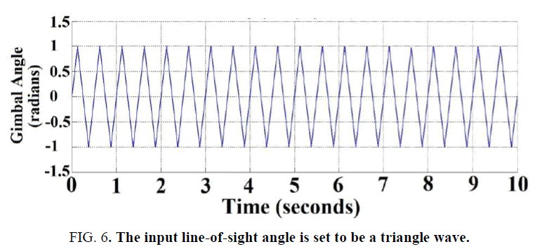 physics-astronomy-line-of-sight