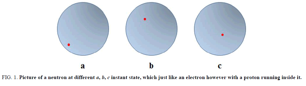 physics-astronomy-proton-running