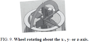 physics-astronomy-wheel-rotating