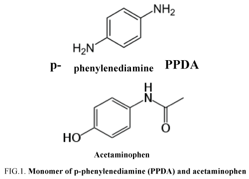 research-reviews-electrochemistry-acetaminophen