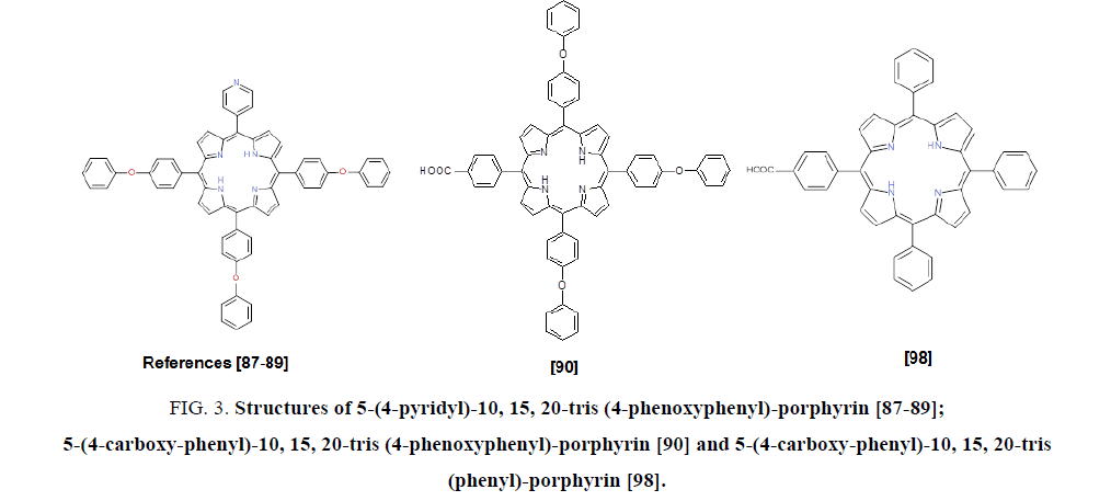 research-reviews-in-electrochemistry-pyridyl