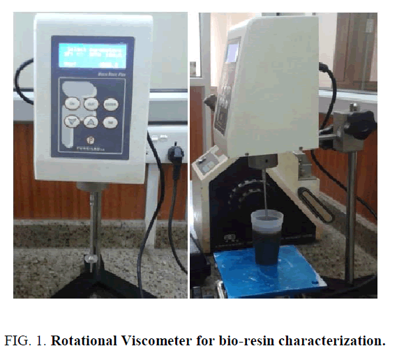 research-reviews-polymer-Rotational-Viscometer-bio-resin