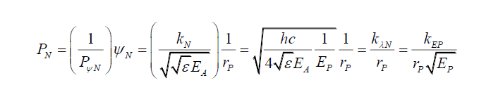 equation