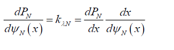 equation