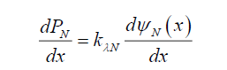 equation