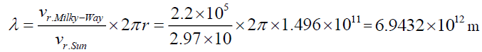 equation