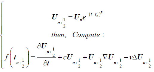 equation