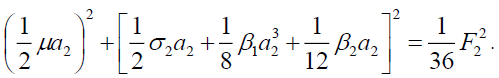 equation