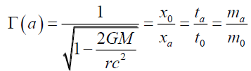 equation